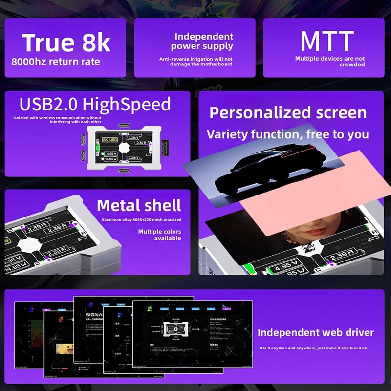 A42Z-Gaming USB Hub - 2-To-3 P - огляд і ціна Desk Setup Usb Hub