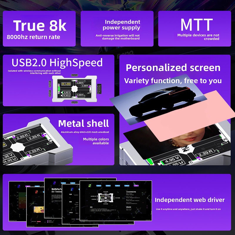 Gaming USB Hub - 2-to-3 Port,  - огляд і ціна Desk Setup Usb Hub