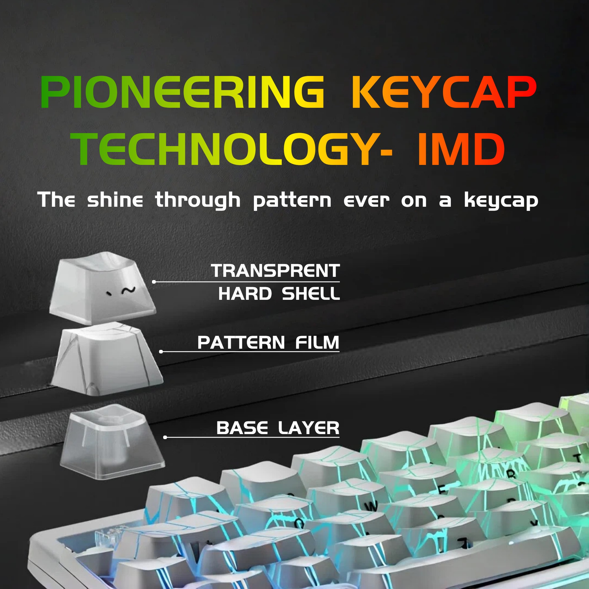 87 Key Compact Wired Keyboard  - огляд і ціна Desk Setup Black And White