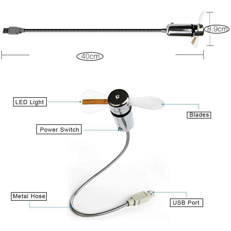Creative USB Fan，USB LED RGB L - огляд і ціна Desk Setup Programmer