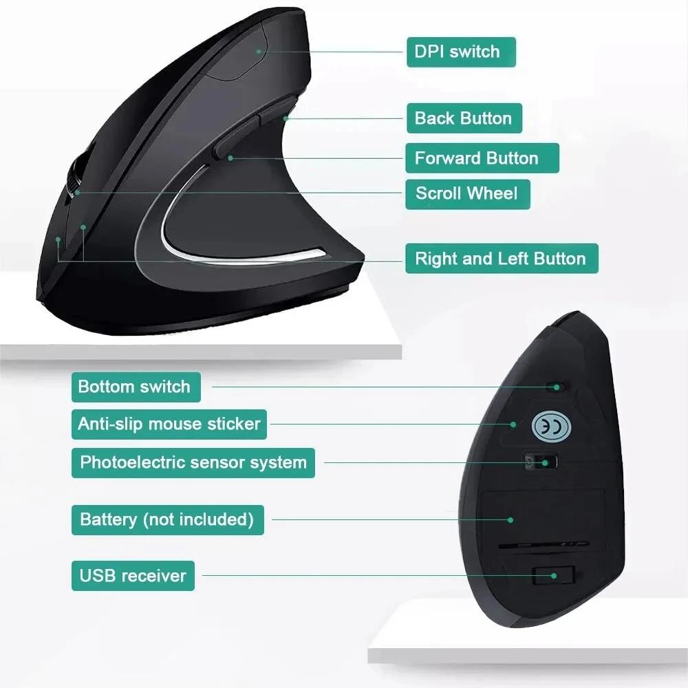 Ergonomic Wireless Mouse 1600  - огляд і ціна Desk Setup Programmer