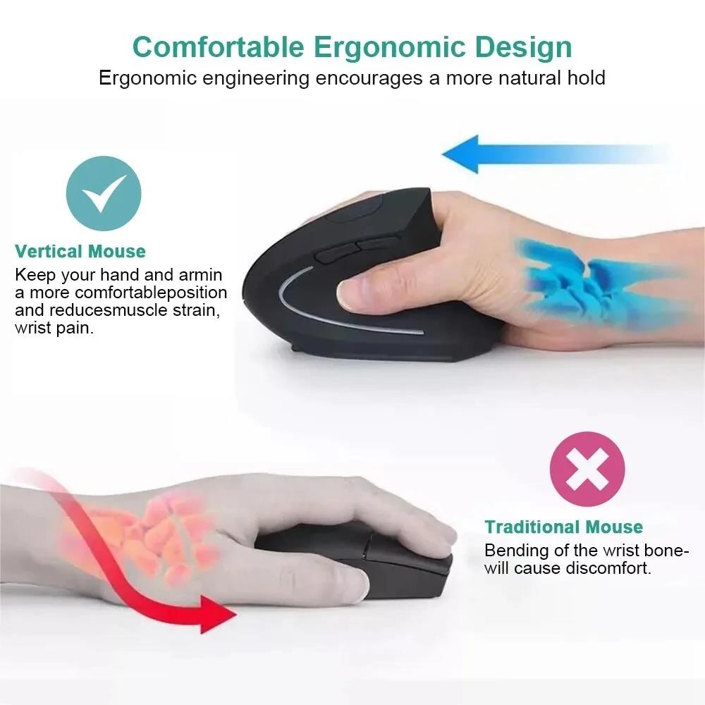 Ergonomic Wireless Mouse 1600  - огляд і ціна Desk Setup Programmer