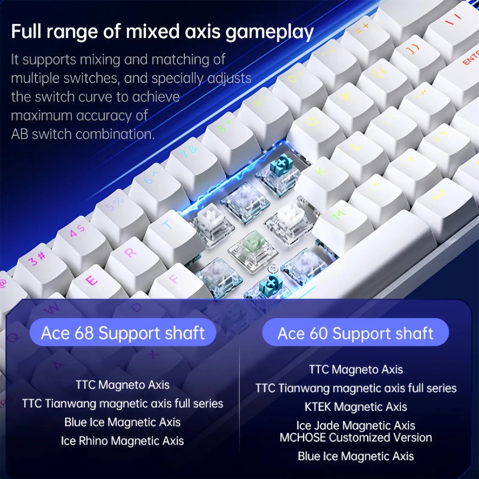 MCHOSE ACE 68 Magnetic Switch  - огляд і ціна Desk Setup Programmer