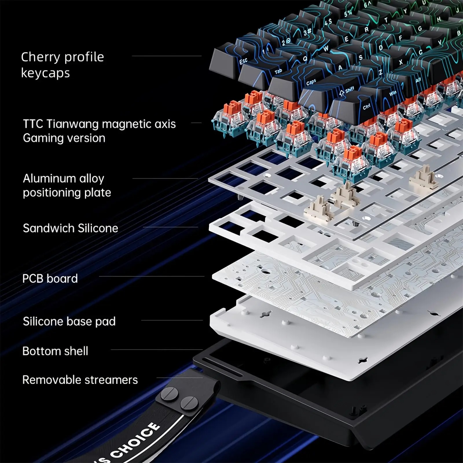 MCHOSE ACE 68 Magnetic Switch  - огляд і ціна Desk Setup Programmer