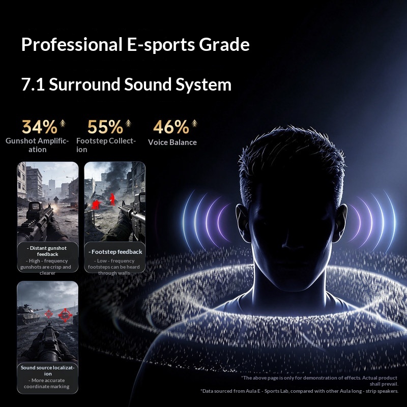 Aula Gs8 Gaming Speaker Deskto - огляд і ціна Speaker Desk Setup